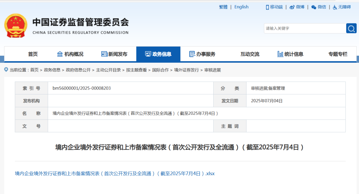 证监会最新境外上市备案名单公布 智驾企业Momenta“消失”