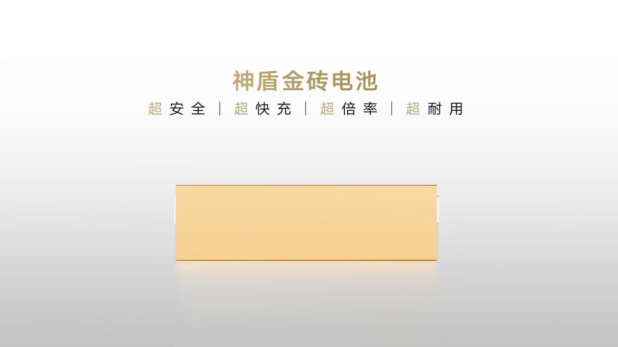 吉利神盾金砖电池：以创新技术为电动汽车注入安全动力