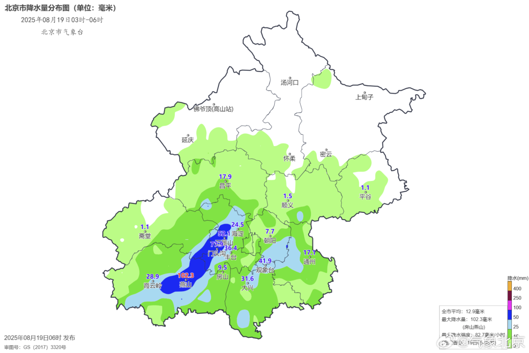暴雨、雷电、大风、积水内涝！北京今晨四预警齐发