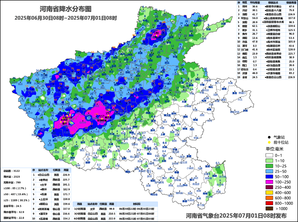 今天下午河南局地仍有暴雨，部分市县或发生地质灾害
