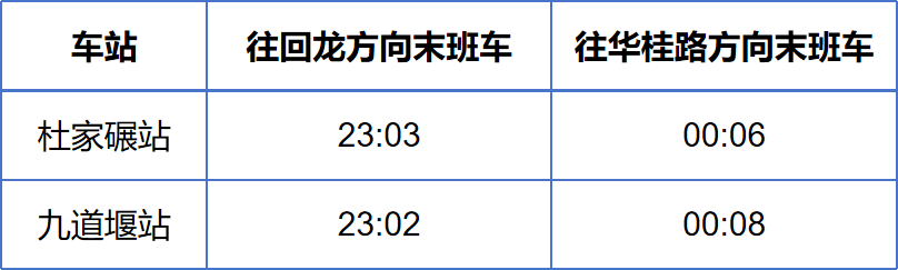 两场演唱会今晚开唱！成都交警提醒……