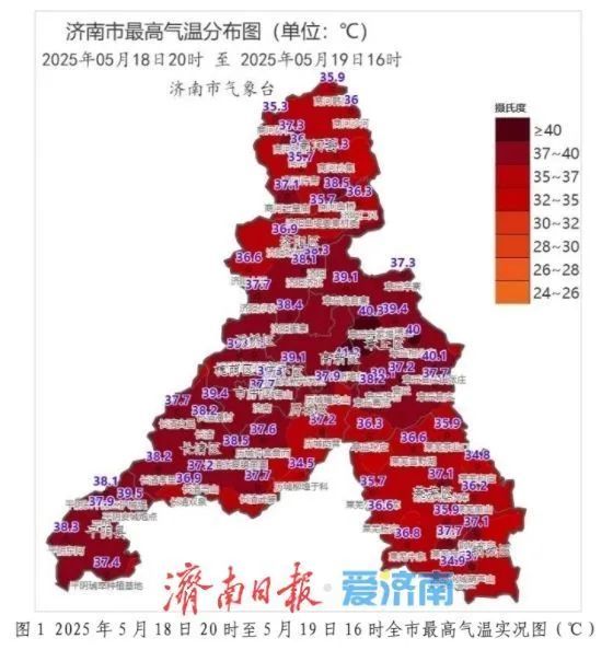 非必要不出门！济南继续发布高温橙色预警信号