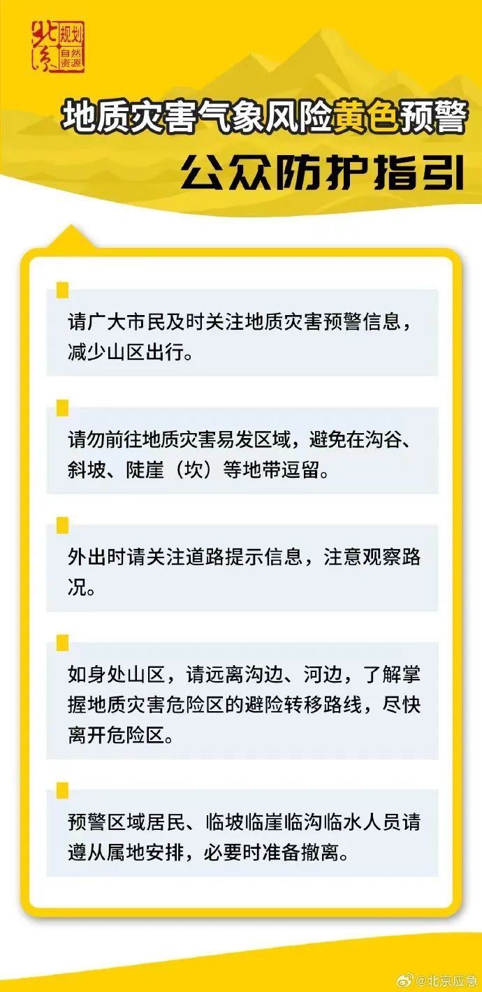 北京发布地质灾害黄色、山洪灾害黄色预警，请注意防范
