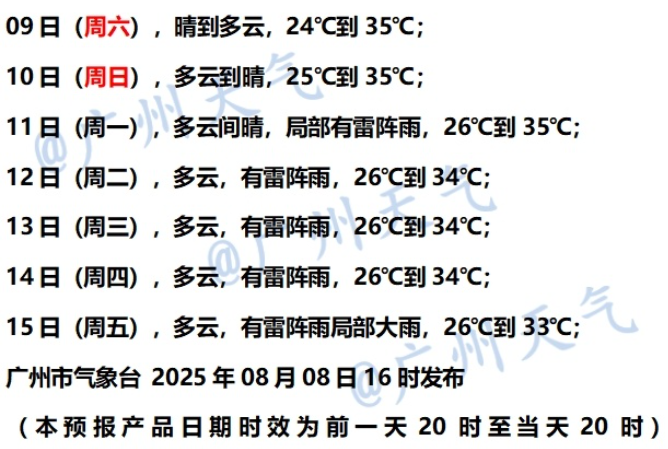 抓紧晾晒！下周二起广州雷雨增多，台风“杨柳”路径最新预测