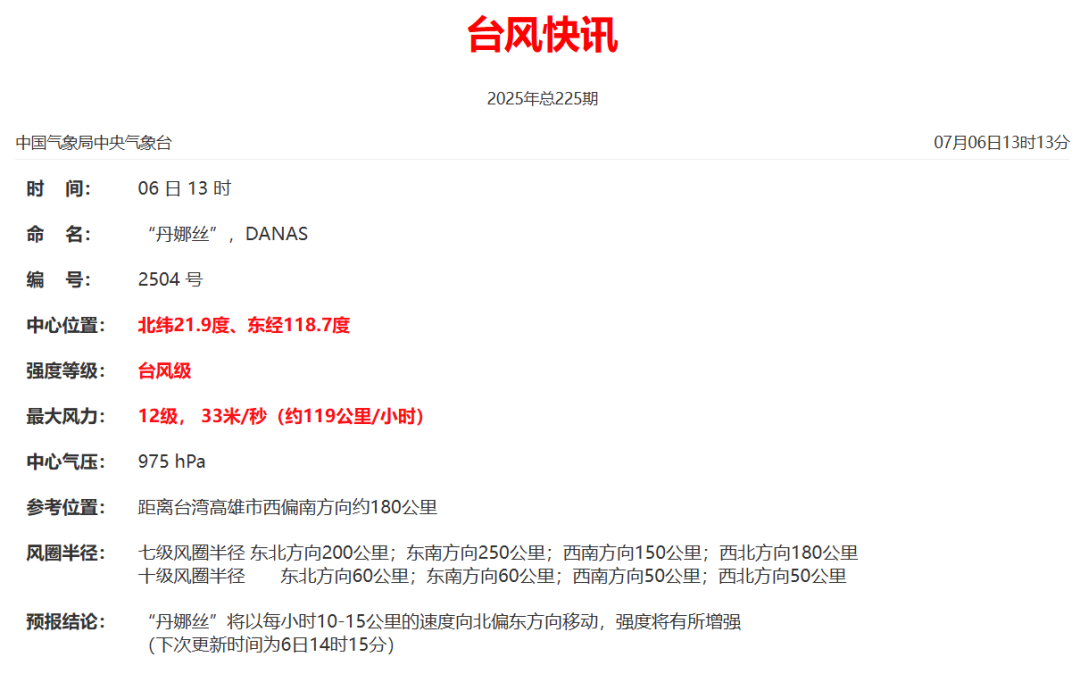 台风“丹娜丝”今夜进入台湾海峡！泉州：所有涉海工程停工