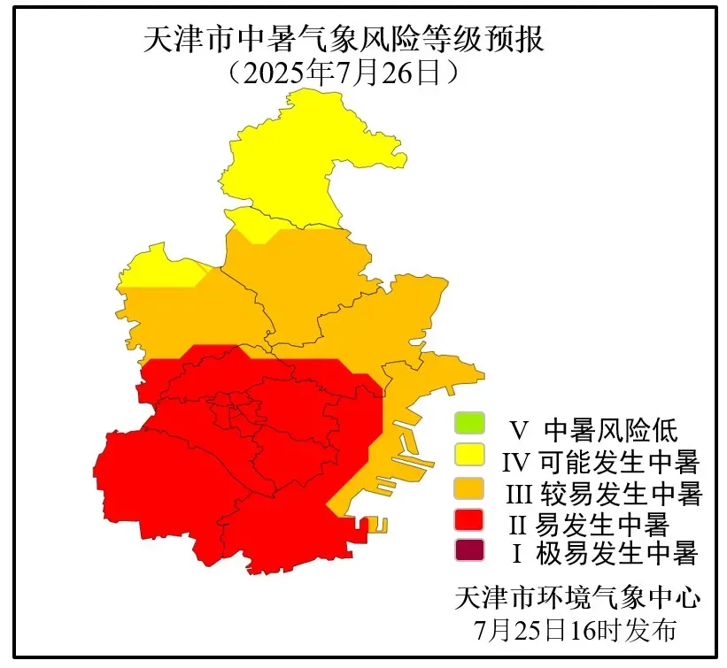 天津一早发布预警！连续三天，35℃+！