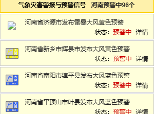 阵风9到10级+降温！今天河南有阵雨、雷阵雨，局部大暴雨