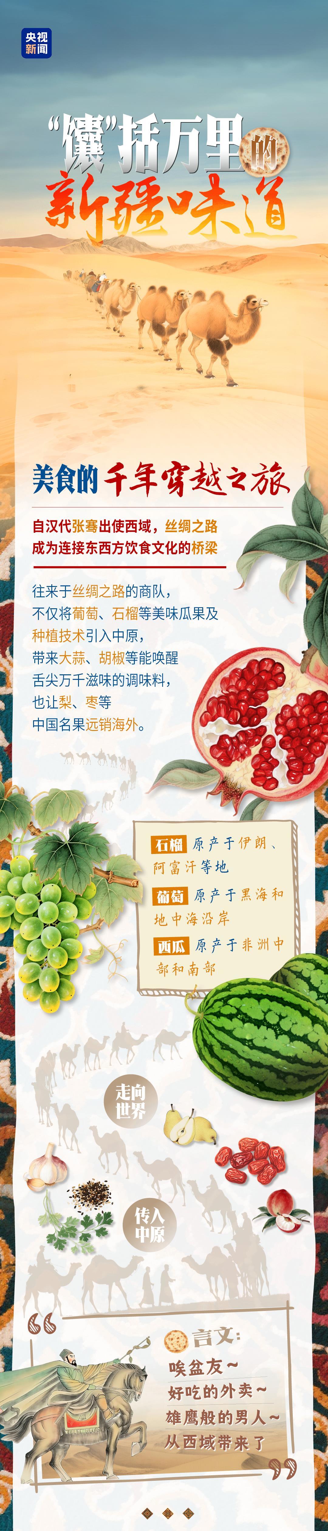 砥砺奋进七十载 天山南北谱华章丨“馕”括万里的新疆味道