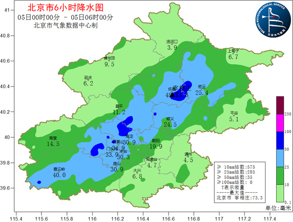 北京今天有分散性雷阵雨 最高气温33℃ 外出携带雨具