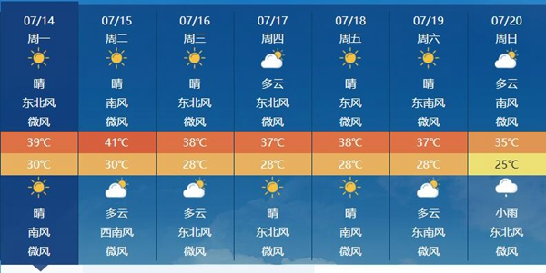 河南71地超40℃！为何体感近50℃？气象专家否认瞒报高温