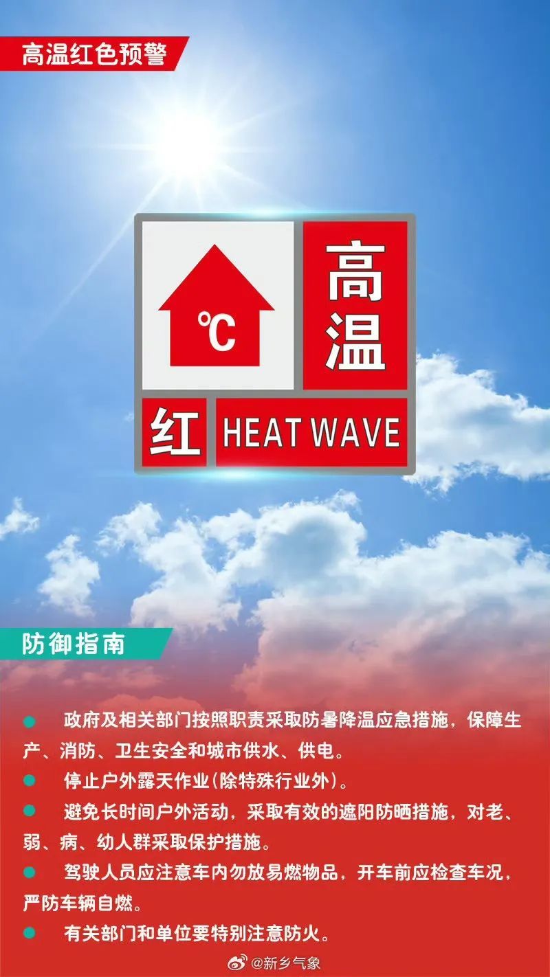 河南新乡升级发布高温红色预警信号，可达40℃以上！停止户外露天作业
