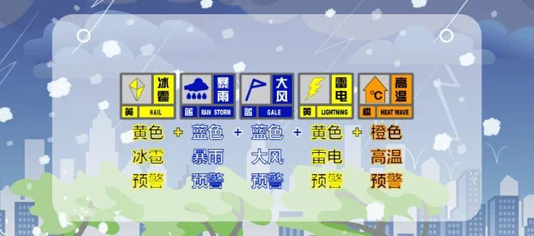 冰雹+暴雨+大风+雷电+高温！上海“两黄两蓝一橙”预警高挂，请注意安全防范
