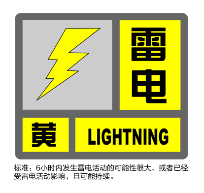 雷电+大风+高温！申城“两黄一蓝”预警高挂