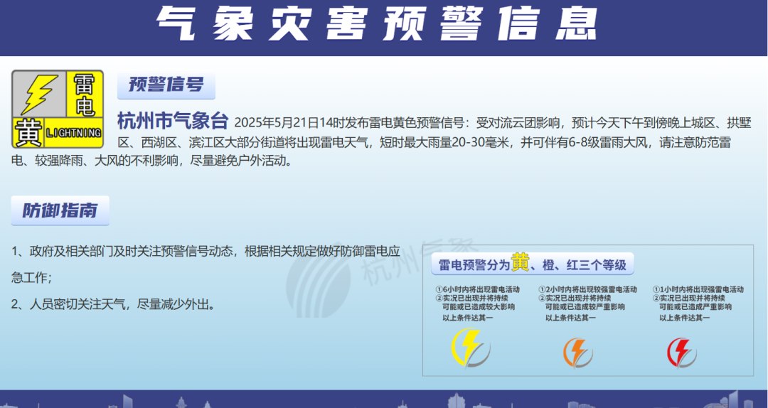 最新确认！大雨暴雨要来！杭州多地预警：尽量减少外出