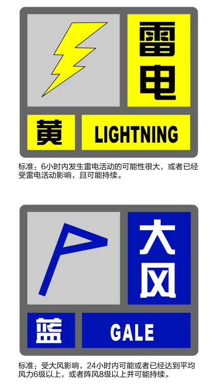 上海两预警齐发！这三个区特别注意！上千公里梅雨锋，一地提醒上下学调整