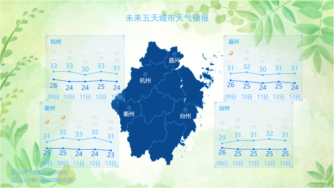 浙江调整防台风应急响应为Ⅳ级！“丹娜丝”渐行渐远，但风雨影响还在继续