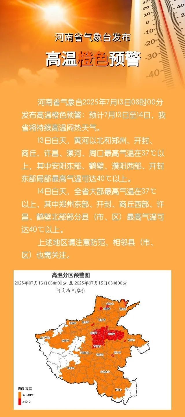 局部42℃+！河南将迎本轮高温最强时段
