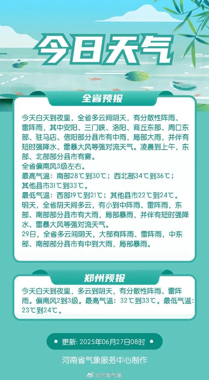 河南多地有雨，局部大雨+短时强降水+雷暴大风！注意防范
