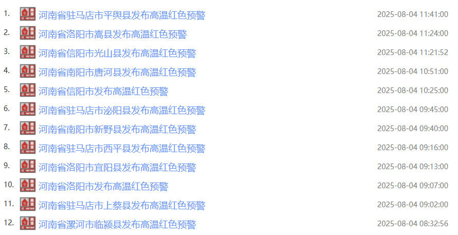 河南多地发红色高温预警！明后天降雨重心转移到河南