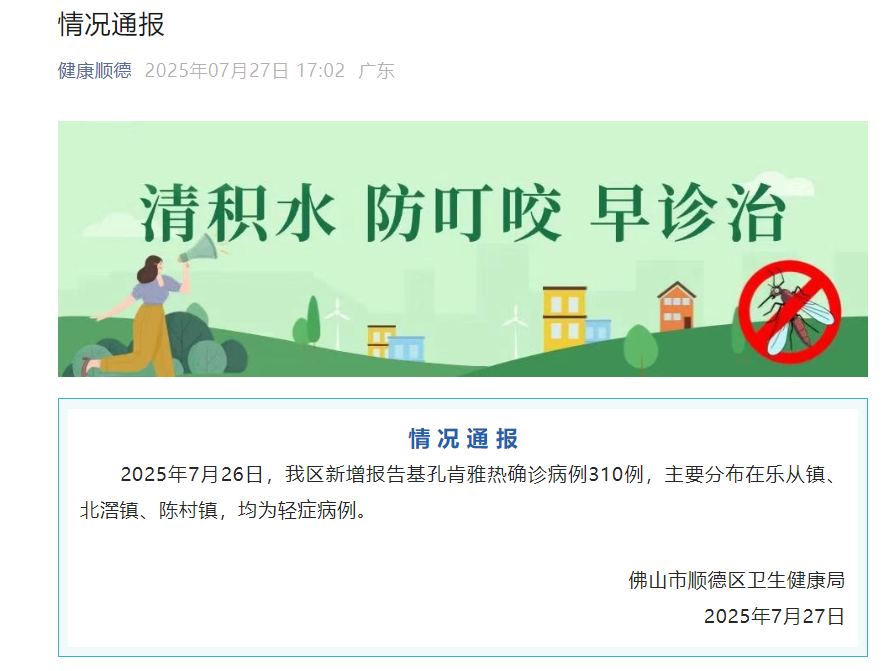 佛山市顺德区卫健局：新增报告基孔肯雅热确诊病例310例，均为轻症病例