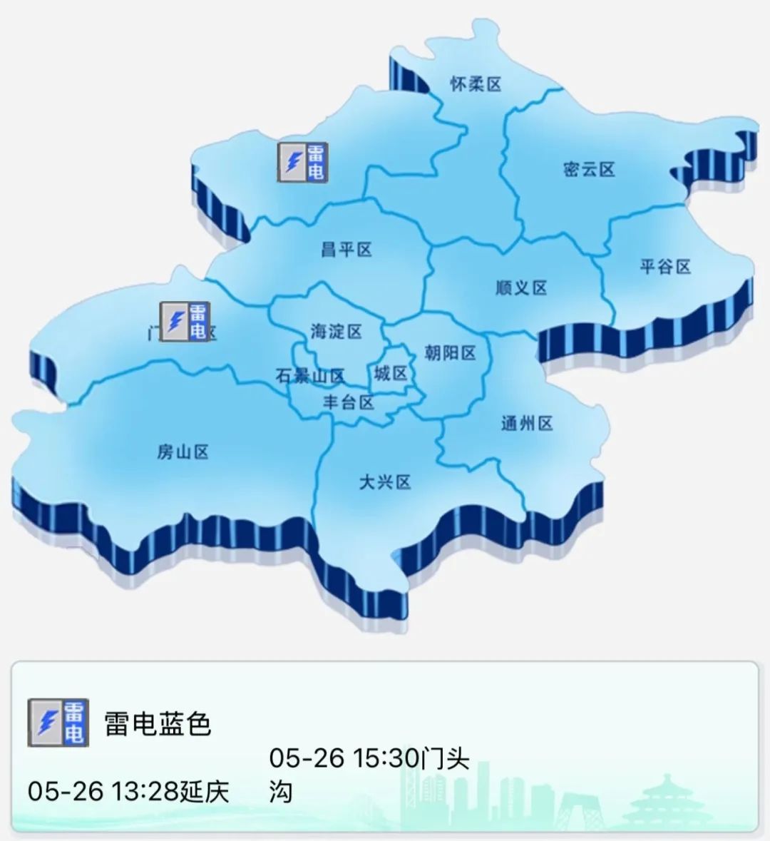 北京2区雷电预警！局地有雷雨+短时大风、小冰雹