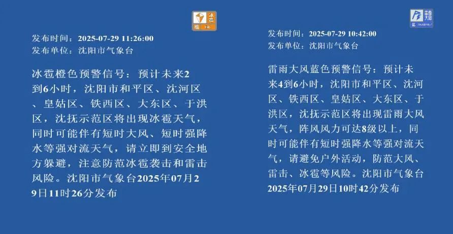 暴雨、冰雹、大风……多预警齐发！涉及辽宁多地，速看