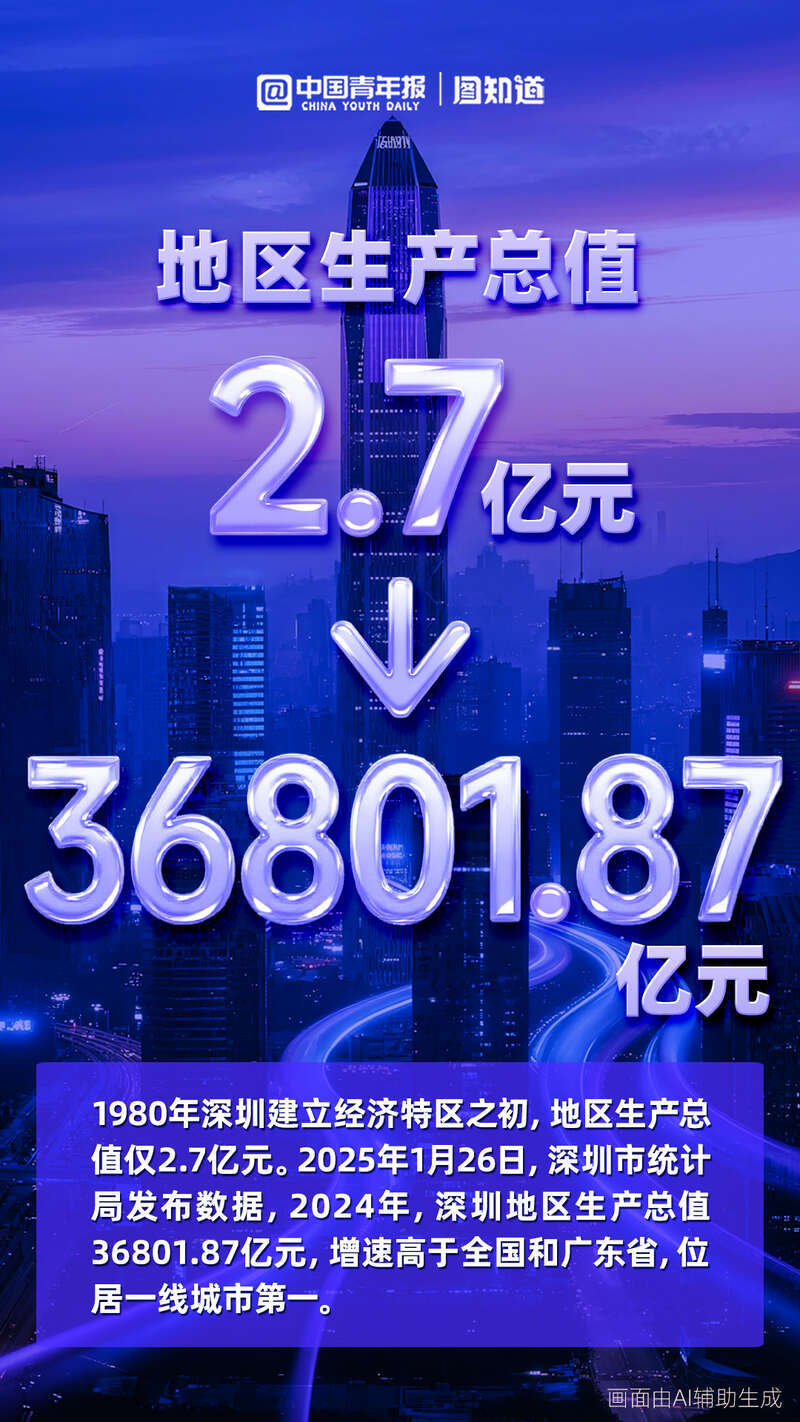 图知道｜深圳经济特区建立45周年