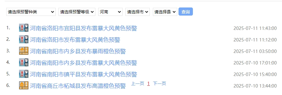 “蒸煮”模式开启：河南今日多地有暴雨，高温天气或突破历史极值