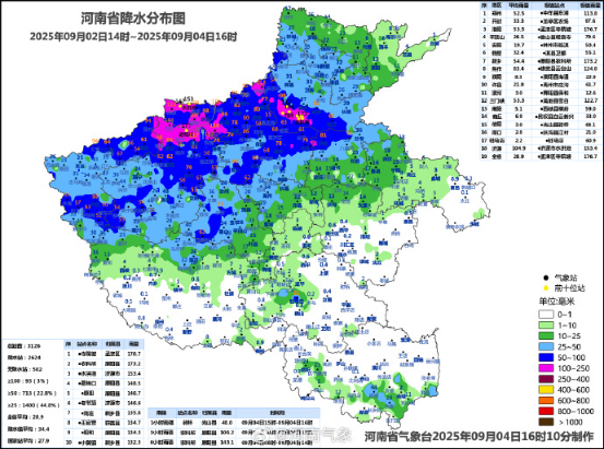 周末泡汤!河南还要连下4天雨
