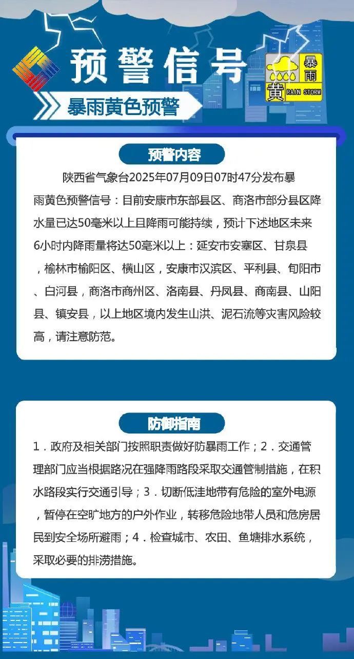 陕西多地升级暴雨红色预警！最新天气预报