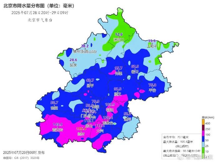 此轮降雨何时结束？北京傍晚至夜间预计还有强对流天气+雷暴大风！