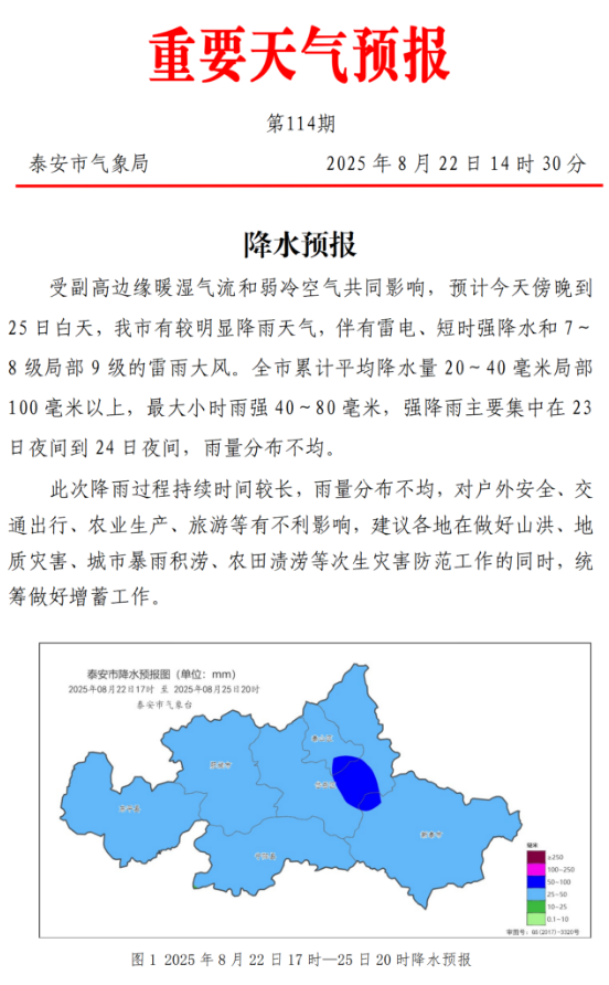 要下雨了！山东泰安发布重要天气预报！短时强降水、局部9级大风，雨量分布不均！注意防范