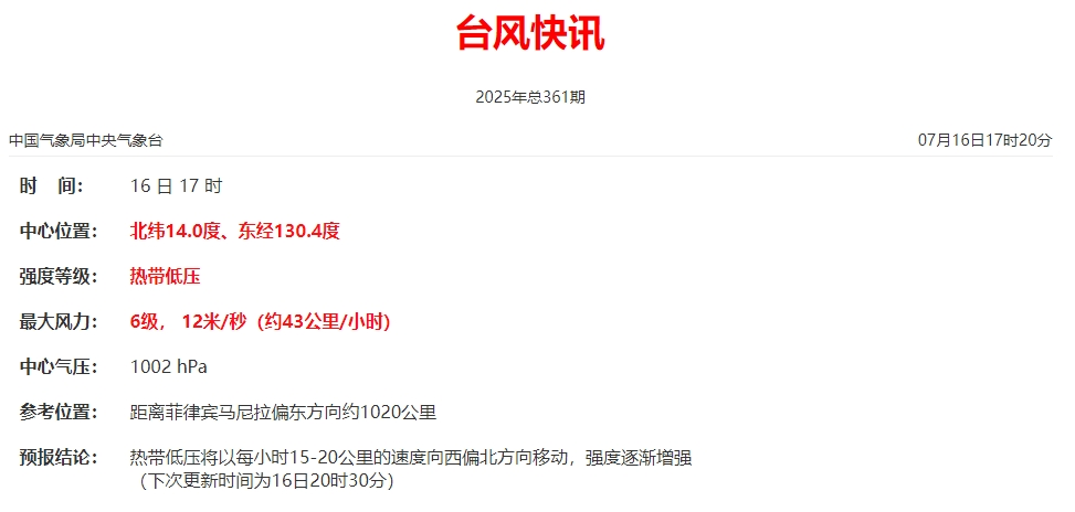 广州已启动高温灾害三级应急响应，新台风在酝酿或直奔广东，下周最高温降至2字头