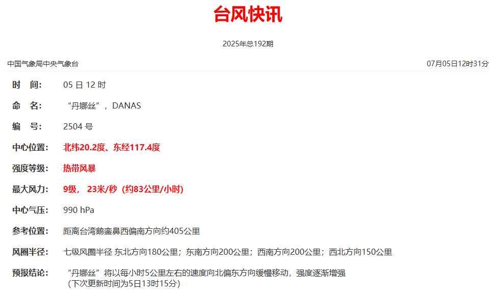 福建提升防台风应急响应为Ⅲ级！多地发出停航通知