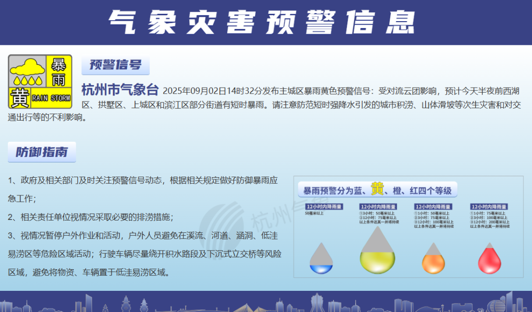 打雷了！强对流抵达杭州！这波很猛，务必注意防范