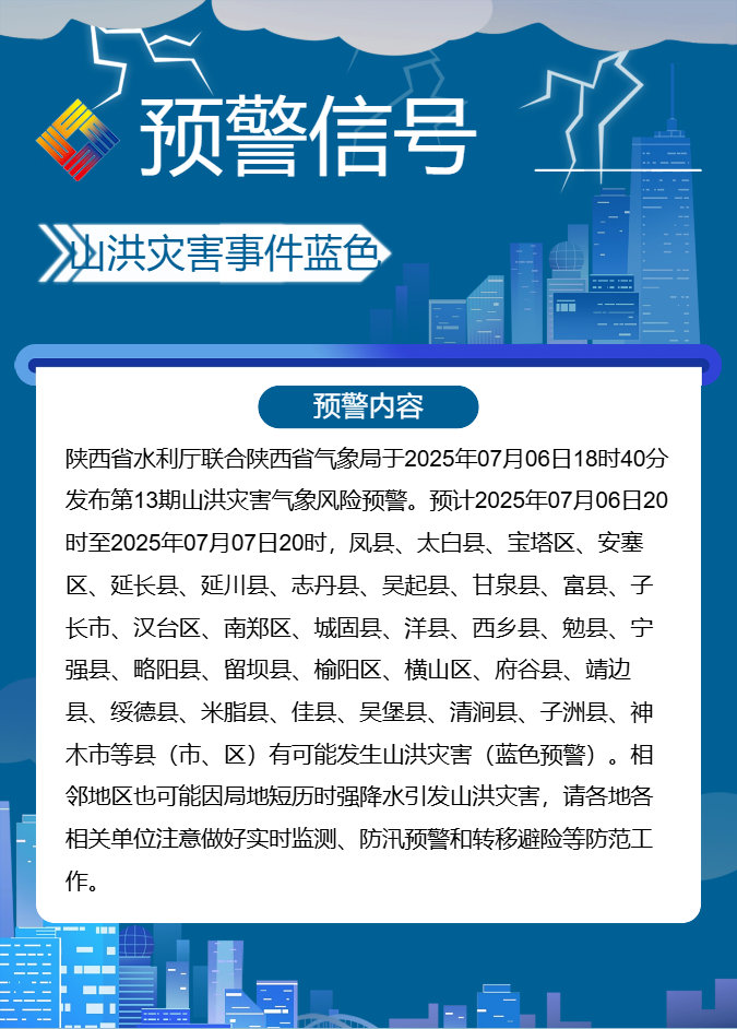未来三天全省大部有雨！西安气温先降后升