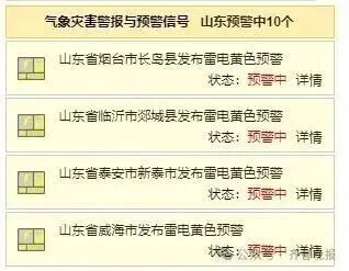 山东8地中到大雨局部暴雨,最低温降至18℃!最新预警:可能发生山洪灾害