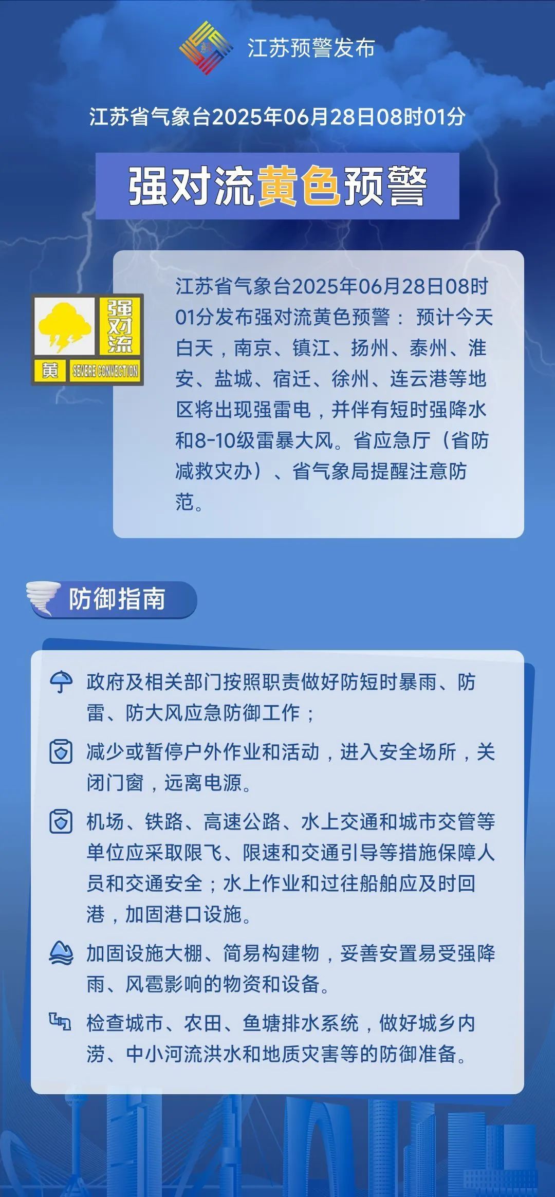 江苏预警：短时强降水、10级雷暴大风来袭！