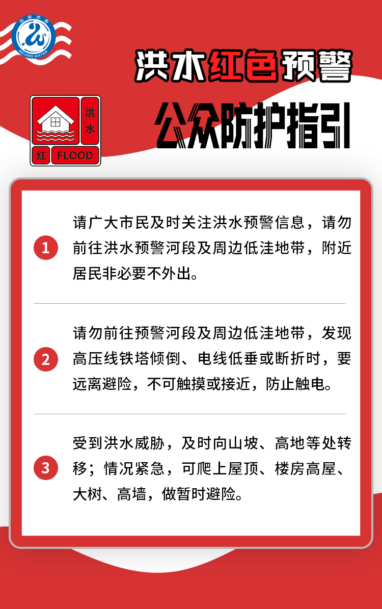 北京升级发布洪水红色预警