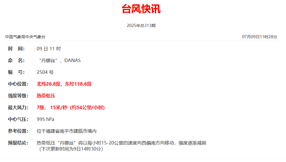 预警！福建气象：暴雨影响核心时段已到来