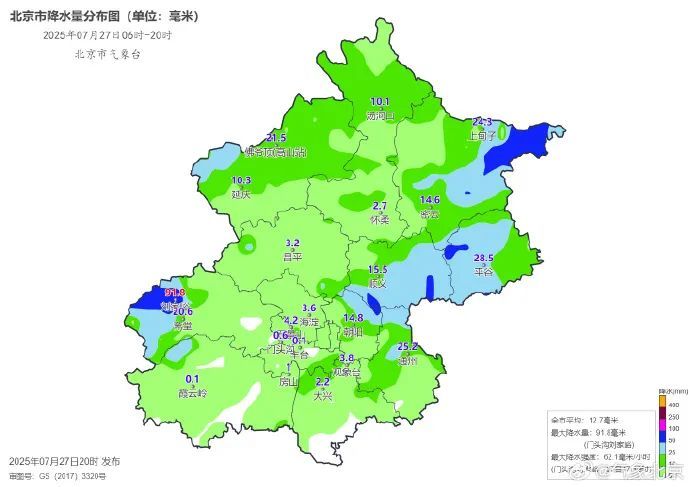 北京本轮降雨为何这么极端？强降雨还要持续多久？