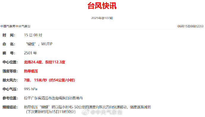 警惕！“蝴蝶”继续输出强风雨，广东发布51个暴雨预警，今明广州仍有局部大暴雨