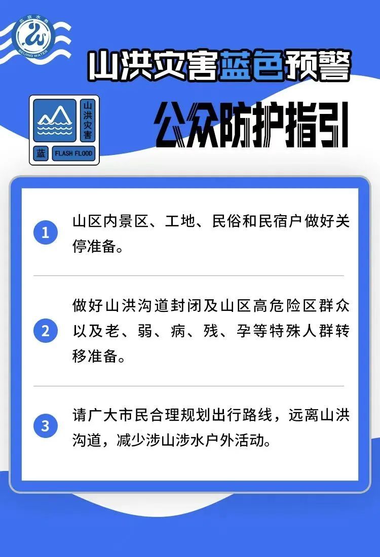 北京继续发布山洪灾害蓝色预警，请注意防范