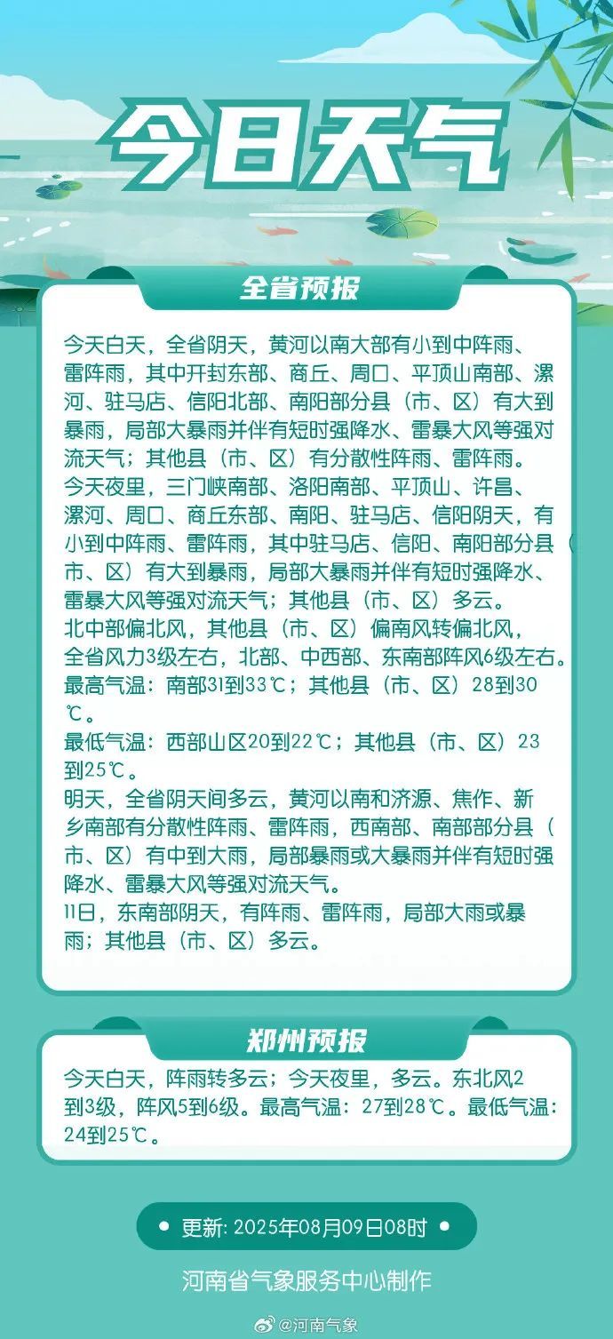 郑州阵雨、雷阵雨转多云，河南多地有大到暴雨，部分高速路段禁止车辆上站！