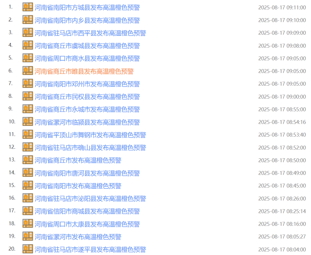 河南多地发布高温橙色预警！安阳西部、鹤壁、新乡西部部分地区中雨，局部大雨或暴雨