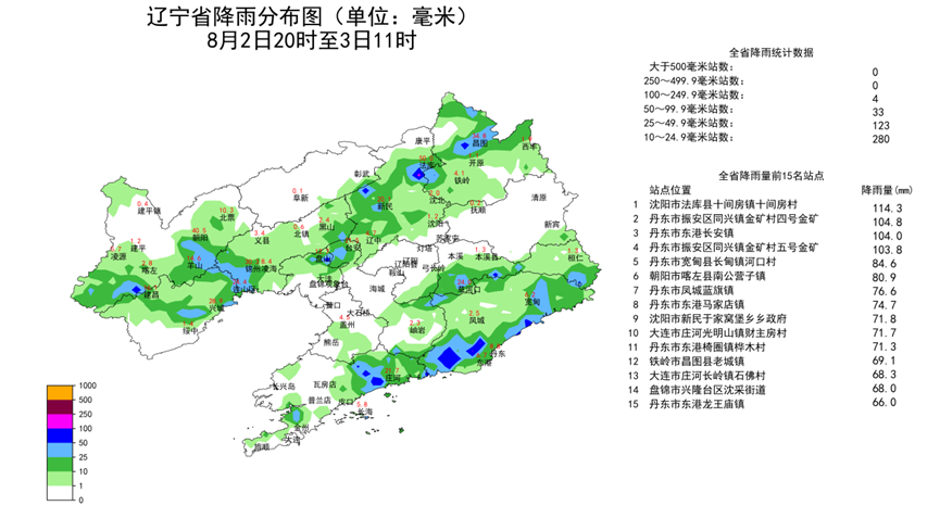 大暴雨已出现！辽宁多地发布预警超80条