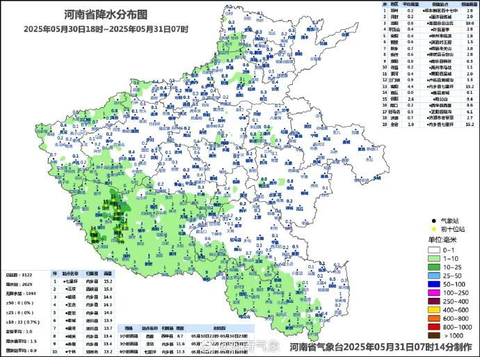 雨！小雨！中到大雨！中央气象台发布暴雨预警！河南有大范围降雨