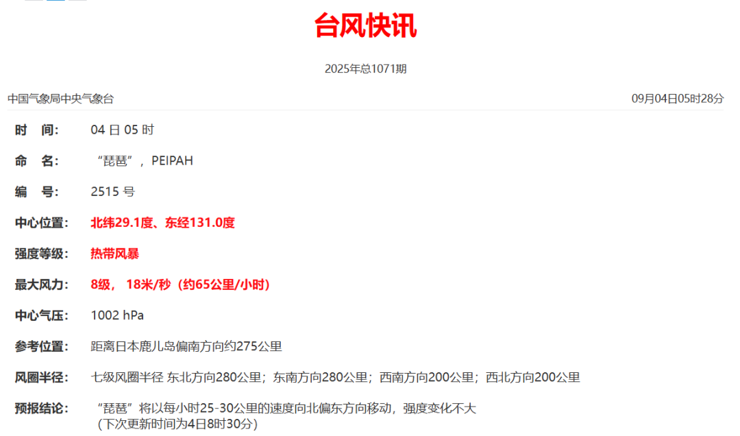 台风“琵琶”已生成！接下来深圳天气将……