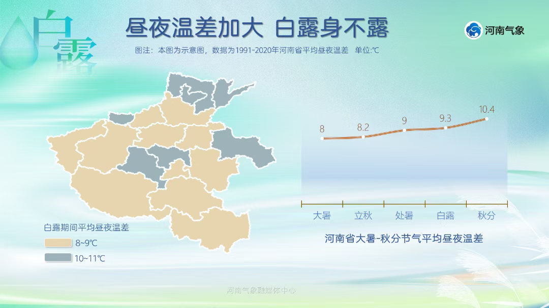 雨!暴雨!大暴雨!河南将成暴雨“靶心”:全省有雨,部分地区降雨量可达120毫米