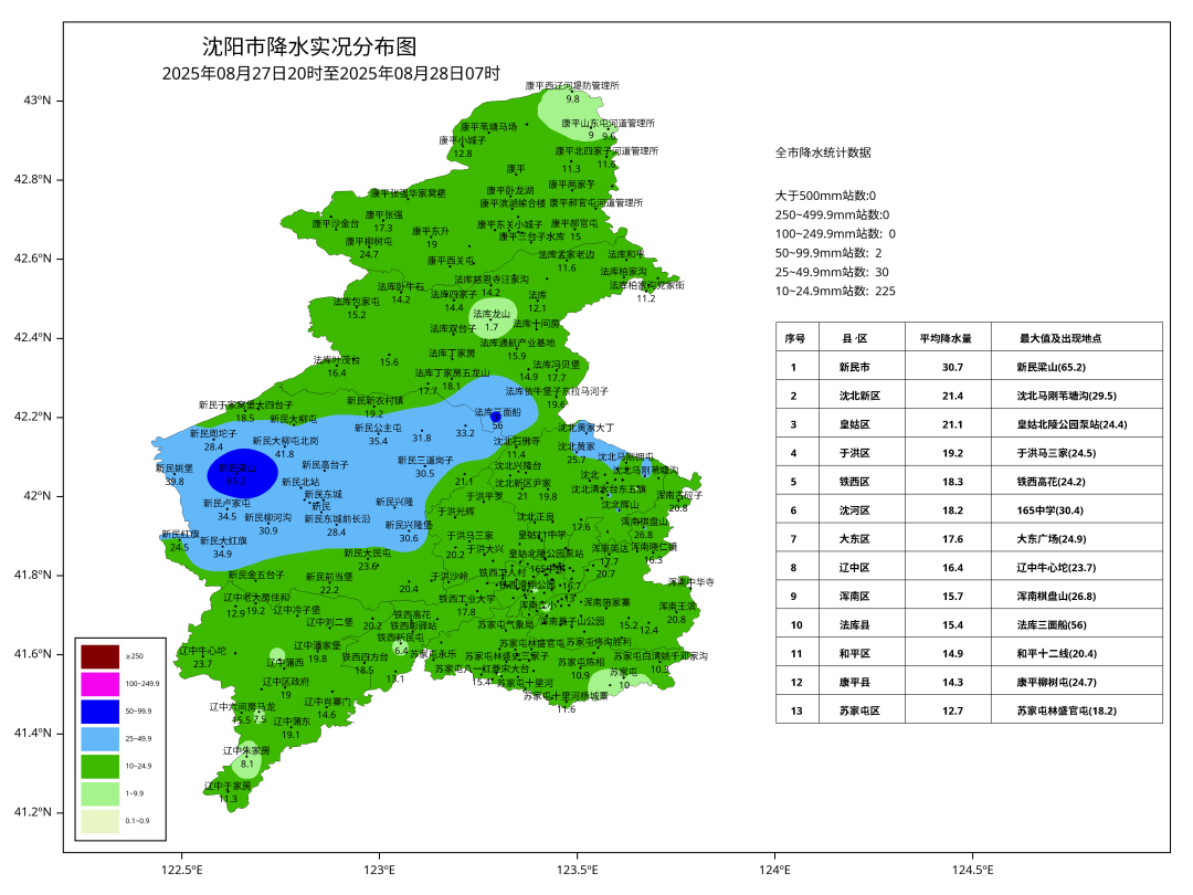 暴雨、雷暴大风！沈阳气象发布多个预警